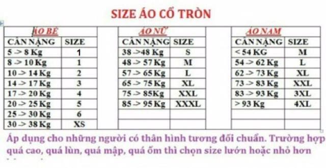 Áo đi biển đẹp cotton loại 1 đủ màu đủ size 6-110kg