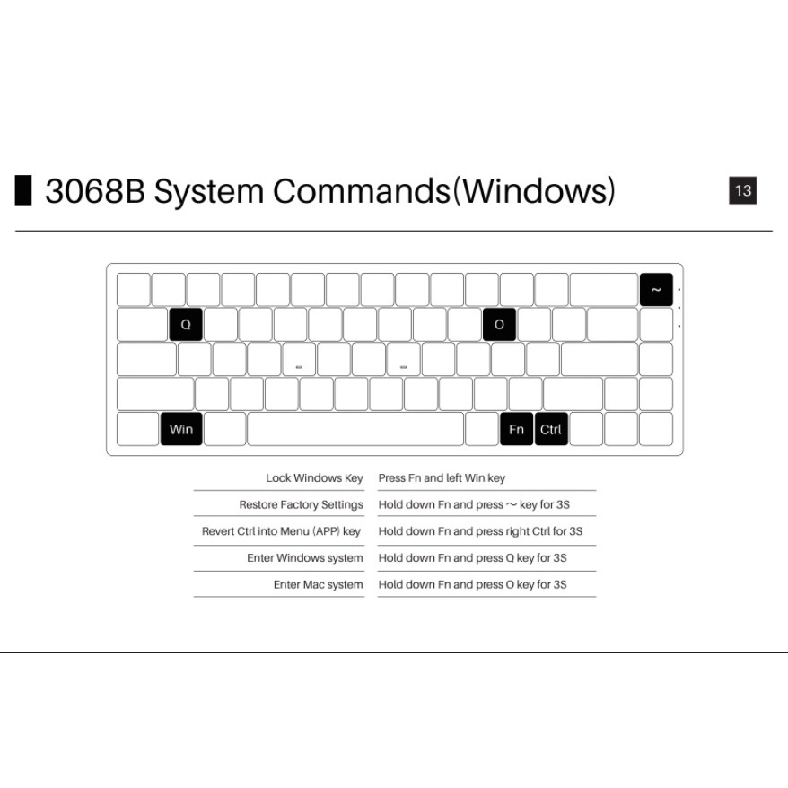 Bàn phím cơ AKKO 3068B Plus World Tour Tokyo R2