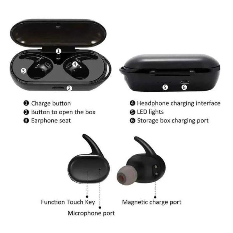 Tai Nghe Bluetooth 5.0 Không Dây Tws Jbl Tws4 Mini