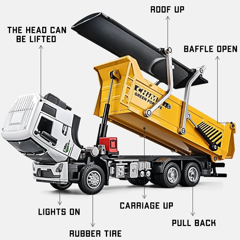 Mô Hình Xe Tải Bằng Hợp Kim Tỉ Lệ 1: 32 Có Đèn Và Âm Thanh Độc Đáo