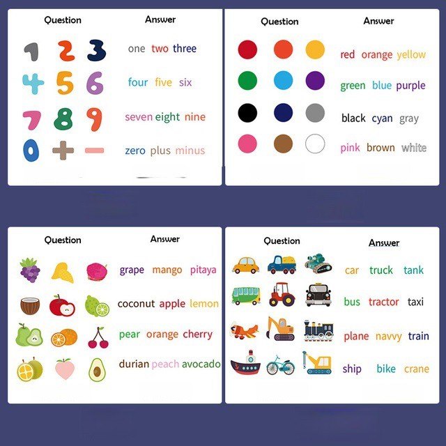 Bộ Spelling Game- Học Ghép Vần Tiếng Anh