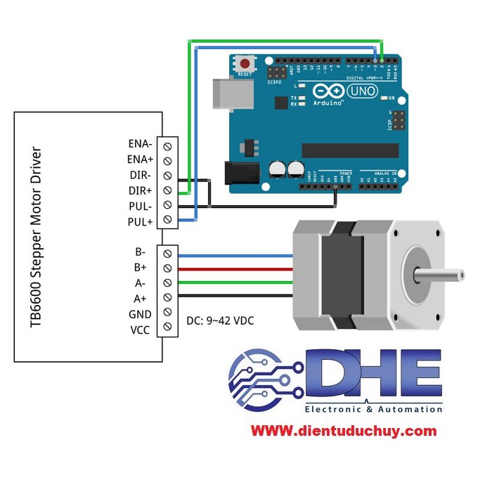 MẠCH CÔNG SUẤT DRIVER ĐIỀU KHIỂN ĐỘNG CƠ BƯỚC 4 AMPE - TB6600, ĐIỆN ÁP ĐẦU VÀO RỘNG 9 - 42VDC