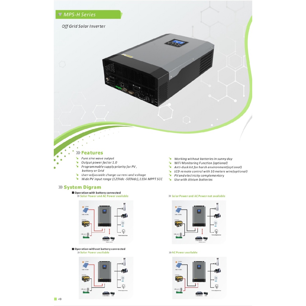 Inverter Độc Lập chạy trực tiếp tấm pin,có lưu trữ,có bù lưới 3,5KW/24V