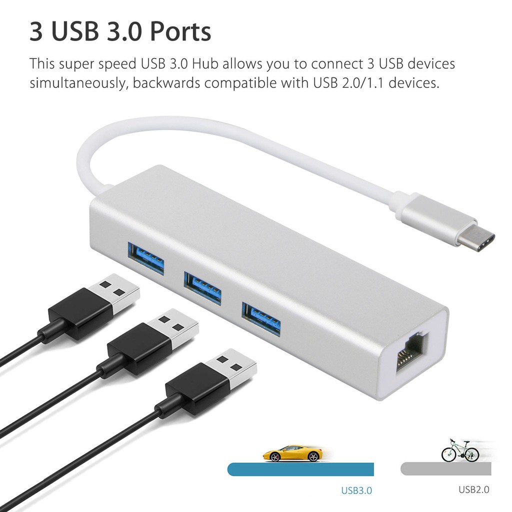 Hub chuyển đổi 4 trong 1 đa năng USB Type-C sang USB Type-A 3.0 và Ethernet | BigBuy360 - bigbuy360.vn