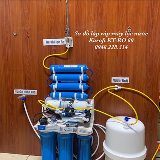 Máy lọc nước Karofi IQ ERO80 8 Cấp Lọc