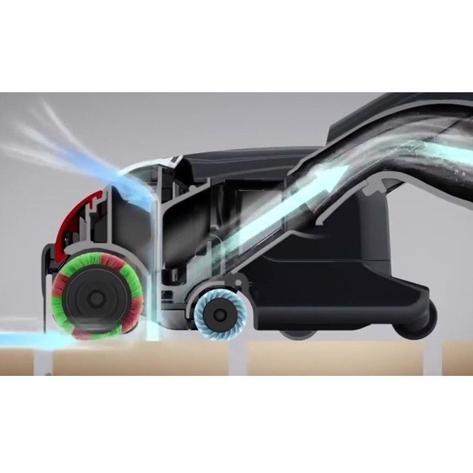 MÁY HÚT BỤI HITACHI CV-SC230V(DRE) | BigBuy360 - bigbuy360.vn