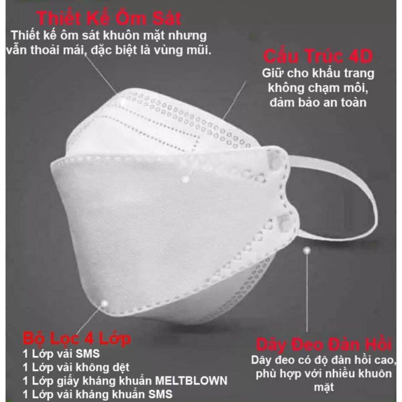 gói 10 chiếc khẩu trang kf94 kháng khuẩn lọc bụi