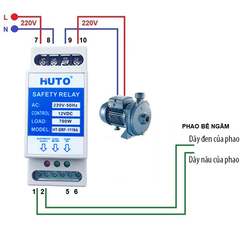 Combo 1 Rơ le an toàn cho phao điện HUTO và 1 Phao điện HUTO dây 3 mét