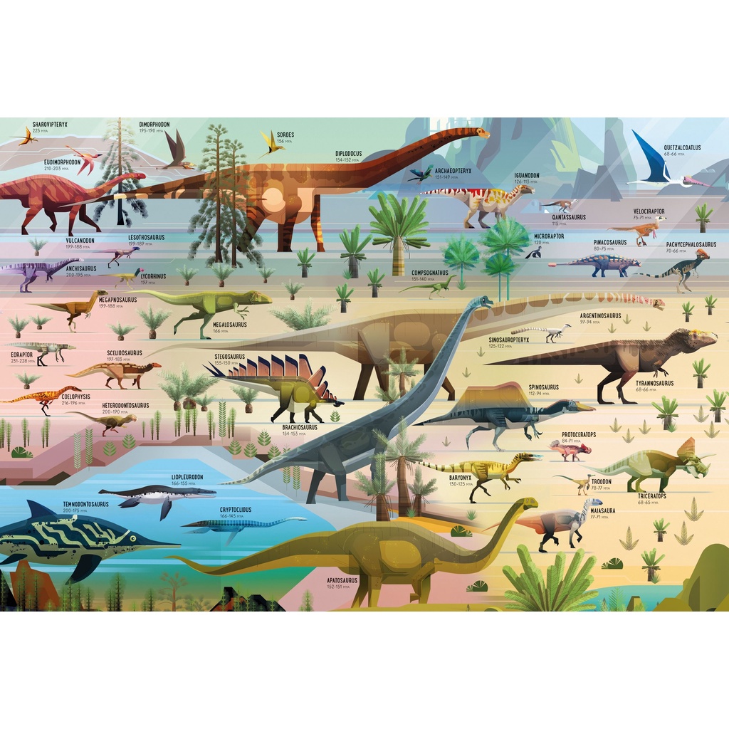 Sách - Bộ xếp hình cỡ lớn 300 mảnh Dinosaur Timeline Book and Jigsaw