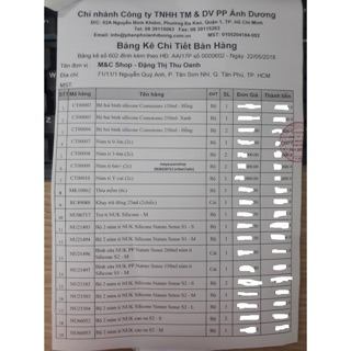 Núm Comotomo đủ size