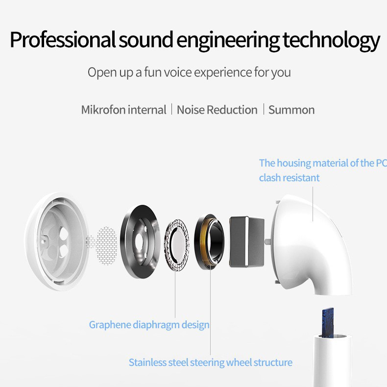 Tai nghe Bluetooth không dây Inpods i12 TWS điều khiển cảm biến âm thanh HIFI cho Android iOS