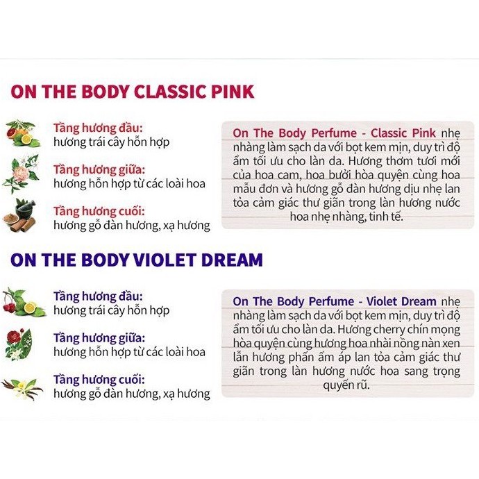 Xà Bông Thơm Hương Nước Hoa ON: The Body Violet Và Classic Pink 90g