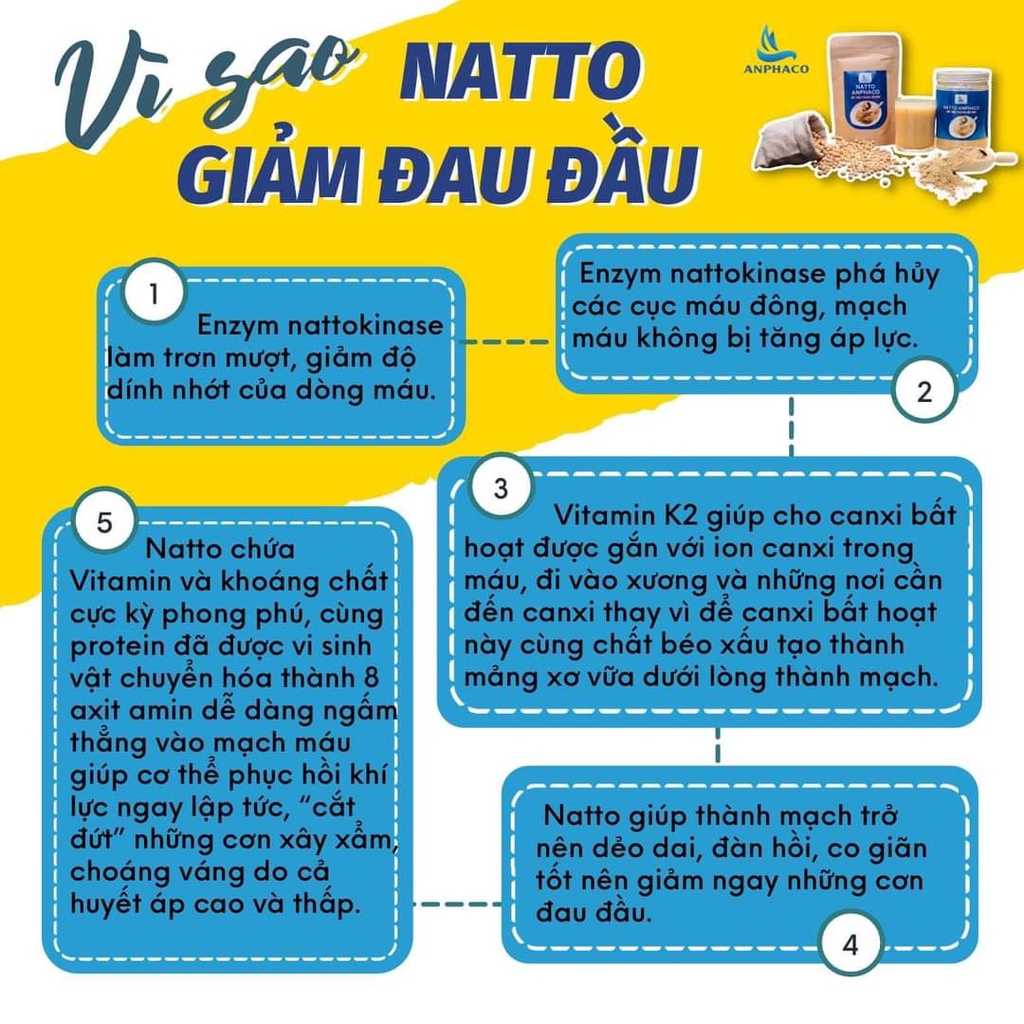 Bột Đậu Tương Lên Men Không Biến Đổi Gen Natto Anphaco Gói 100g Giàu Vitamin, Khoáng chất, Đạm lành Cho Người Ăn Chay