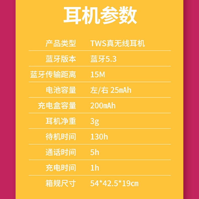 Tai Nghe Bluetooth 5.3 Không Dây Đeo Tay Bán Trong Tai Họa Tiết Gấu Dâu Tây Disney Giảm Tiếng Ồn