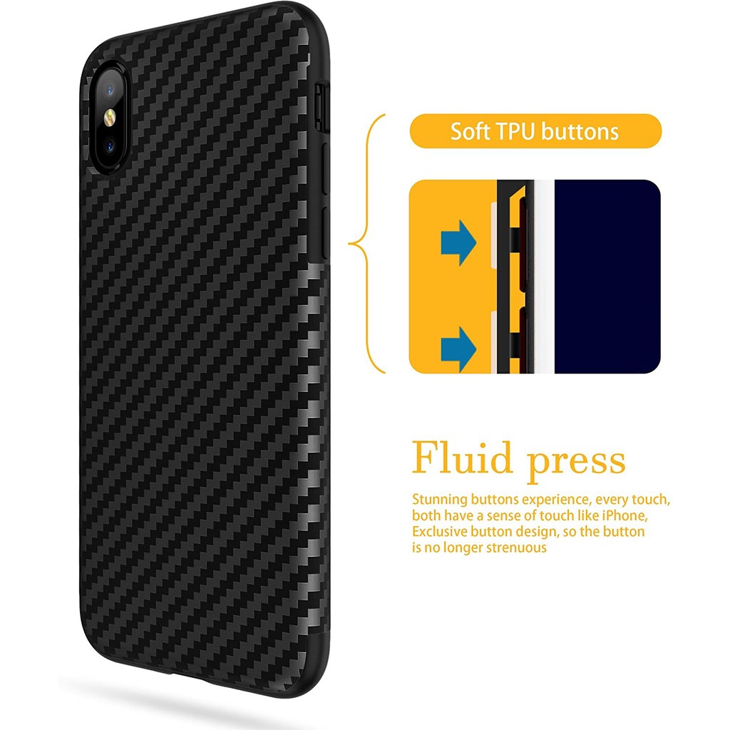 ỐP LƯNG ĐIỆN THOẠI Silicone Vân Carbon Dẻo, cho các dòng iPhone 6,6S,6Plus,6S Plus,7,8,7Plus,8Plus,X,XS,XS Max