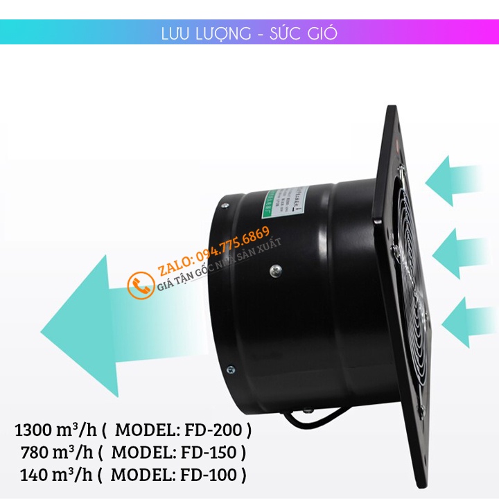 Quạt Hút Thông Gió FD 100 / FA 100 - 20W / Sức Gió 140 m3/h - Quạt Hút Mùi Nhà Bếp , Nhà Vệ Sinh , Phòng Ngủ