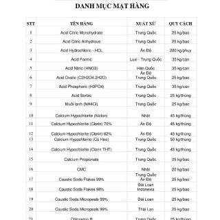 Axit citric monohydrate BP - 1kg bột tạo chua.