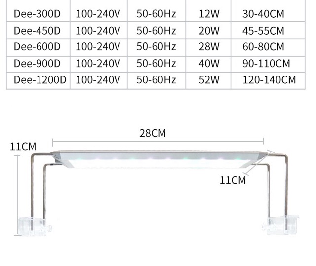 Đèn Led Aquablue RGB DEE 300D, DEE 450D, DEE 600D, DEE 900D, DEE 1200D