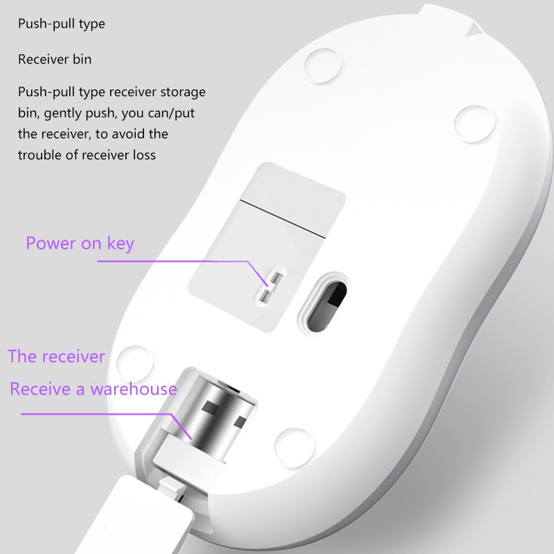 Chuột Máy Tính Không Dây 2.4ghz