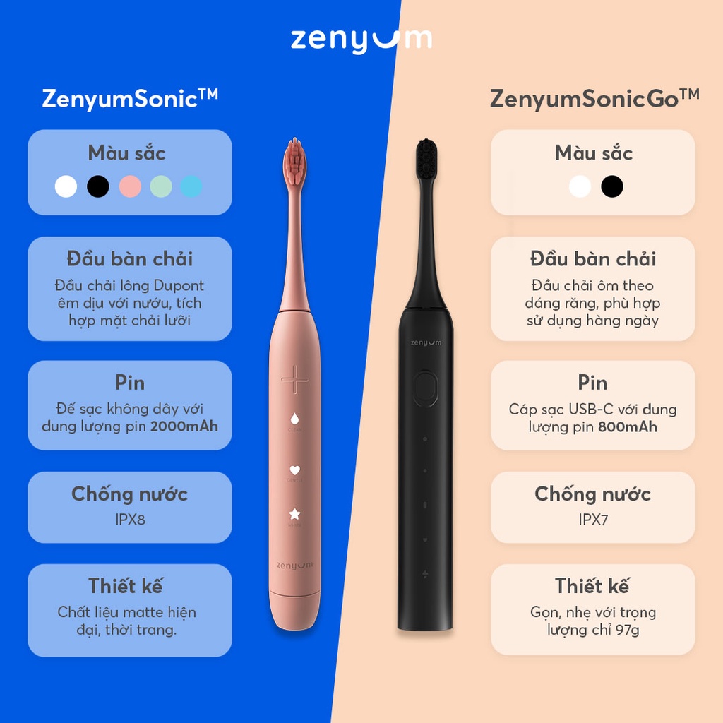 Bàn chải điện Zenyum Sonic Go - Công Nghệ Singapore