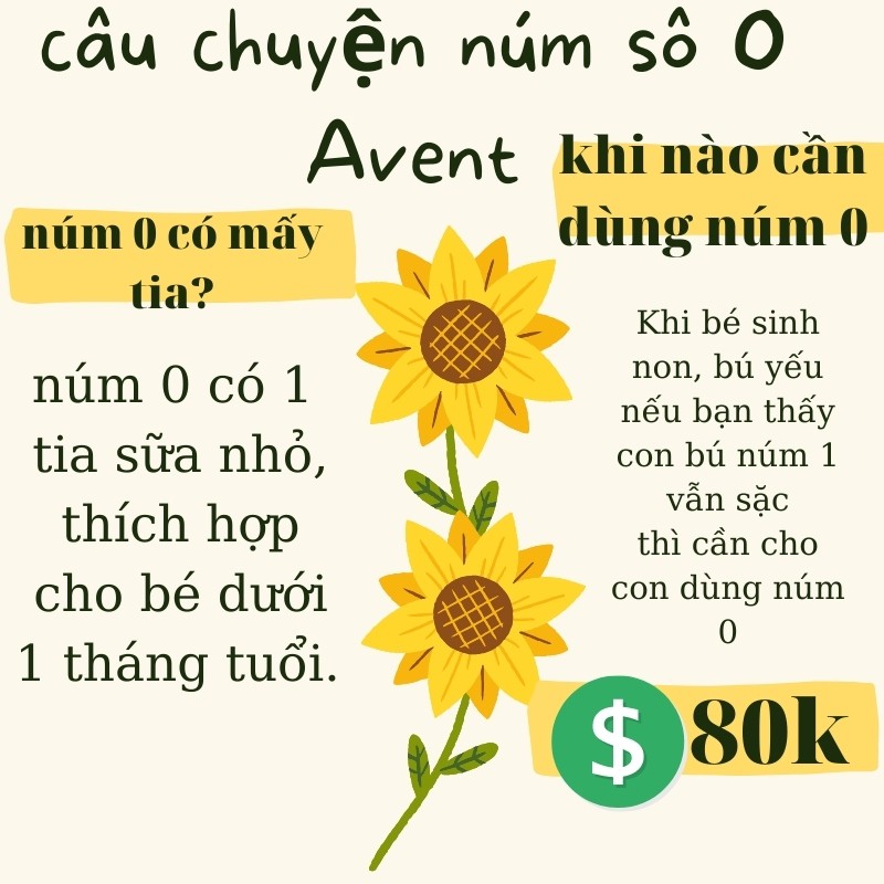 NÚM vú bình sữa Avent số 5