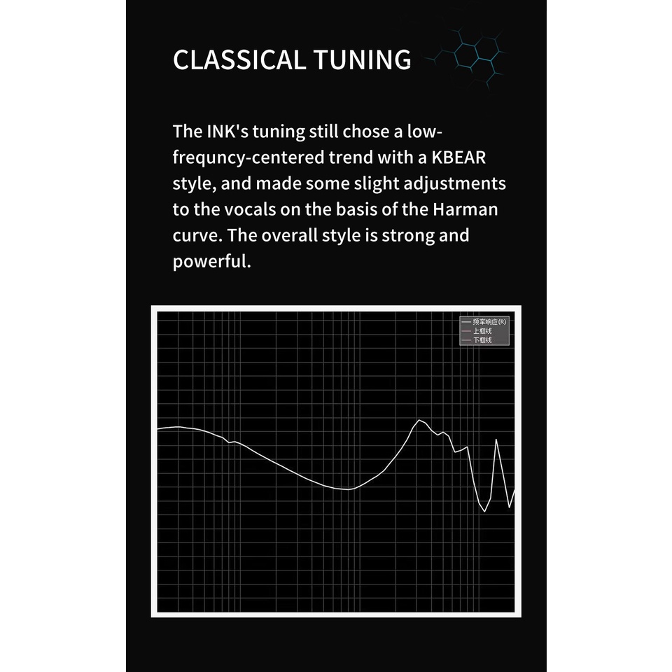 Tai Nghe Nhét Tai KBEAR INK 8.8mm DLC Diaphragm Có Dây Theo Dõi Âm Thanh HIFI