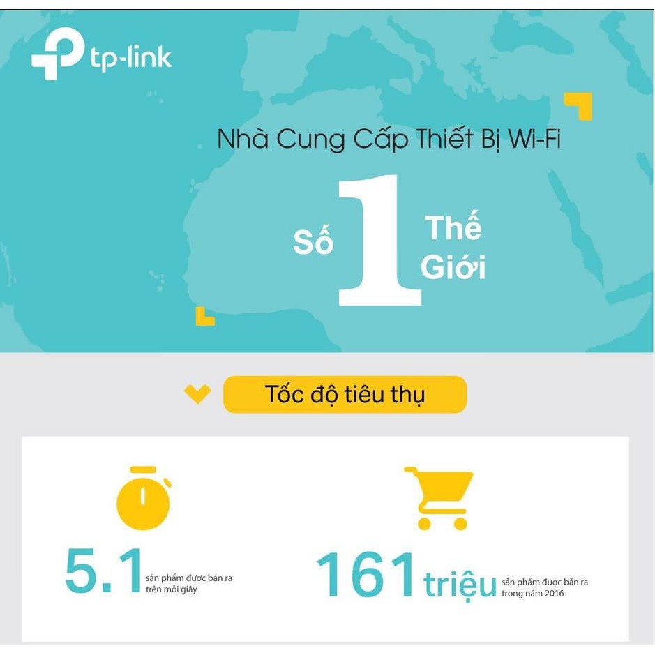 TP-Link N 300Mbps Công suất cao Router Wi-Fi -TL-WR841HP - Hàng Chính Hãng