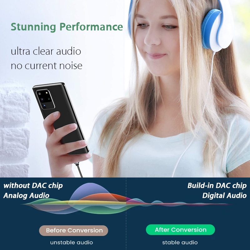 Cáp chuyển đổi sang cổng tai nghe 3.5mm dành cho điện thoại - YKD