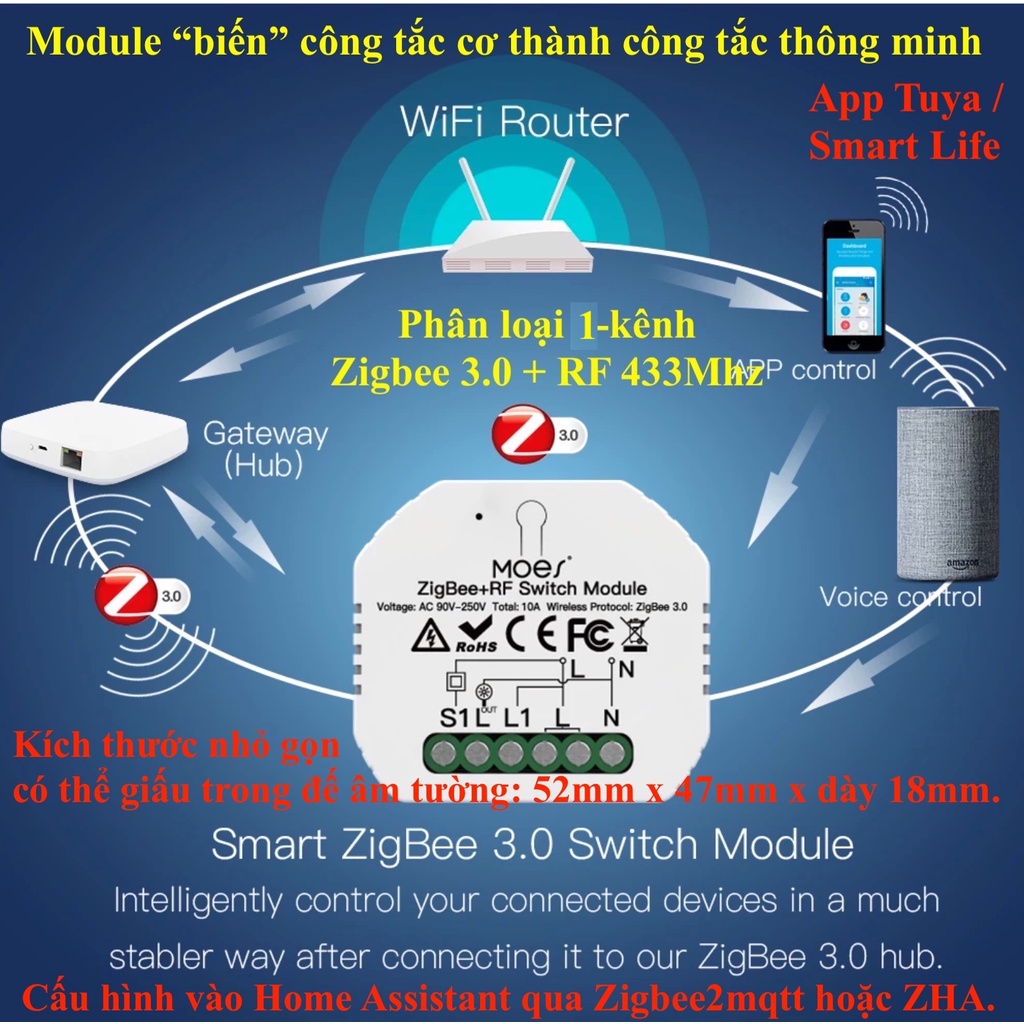 Module công tắc thông minh Tuya Moes, kết nối Zigbee, Wifi, RF433, App Tuya/ Smart Life/ Home Assistant. Mẫu 1 -