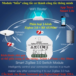 Mua Module công tắc thông minh Tuya Moes  kết nối Zigbee  Wifi  RF433  App Tuya/ Smart Life/ Home Assistant. Mẫu 1 -
