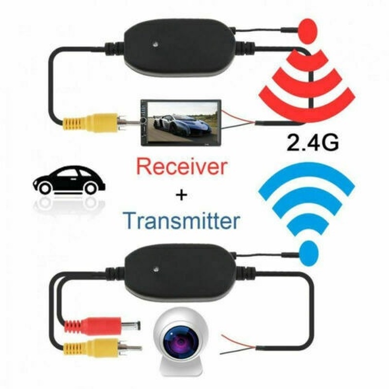 Bộ thu phát tín hiệu không dây 2.4Ghz cho camera sau xe hơi
 | WebRaoVat - webraovat.net.vn