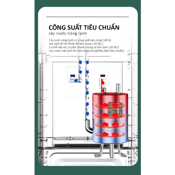 Cây nước nóng lạnh Coex CW-7113
