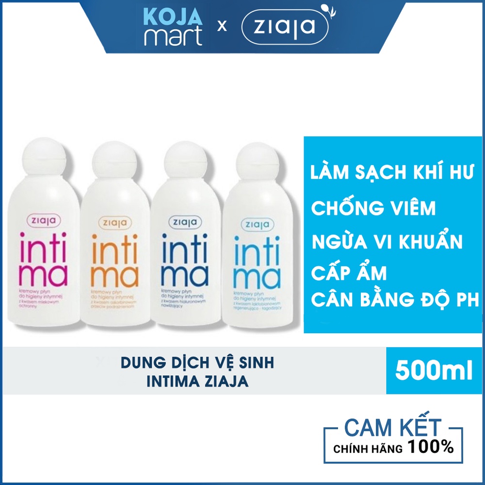 Dung Dịch Vệ Sinh Phụ Nữ Intima Ziaja Balan