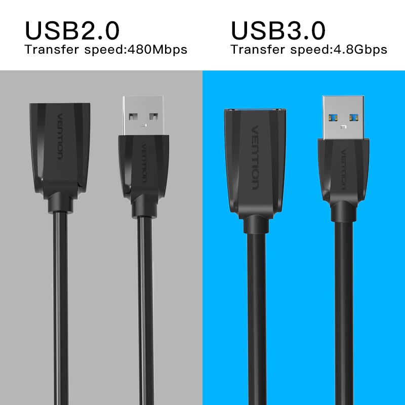 Dây cáp dữ liệu sạc mở rộng Vention USB 2.0 3.0 từ đầu sang cổng cho máy in/bàn phím/chuột/đĩa U/điện thoại