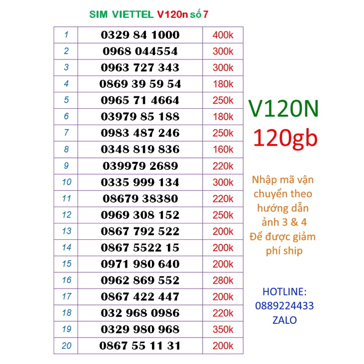 Sim viettel V120n số đẹp 7 (120gb data 4g, gọi viettel dưới 20' free, 50' ngoại mạng)