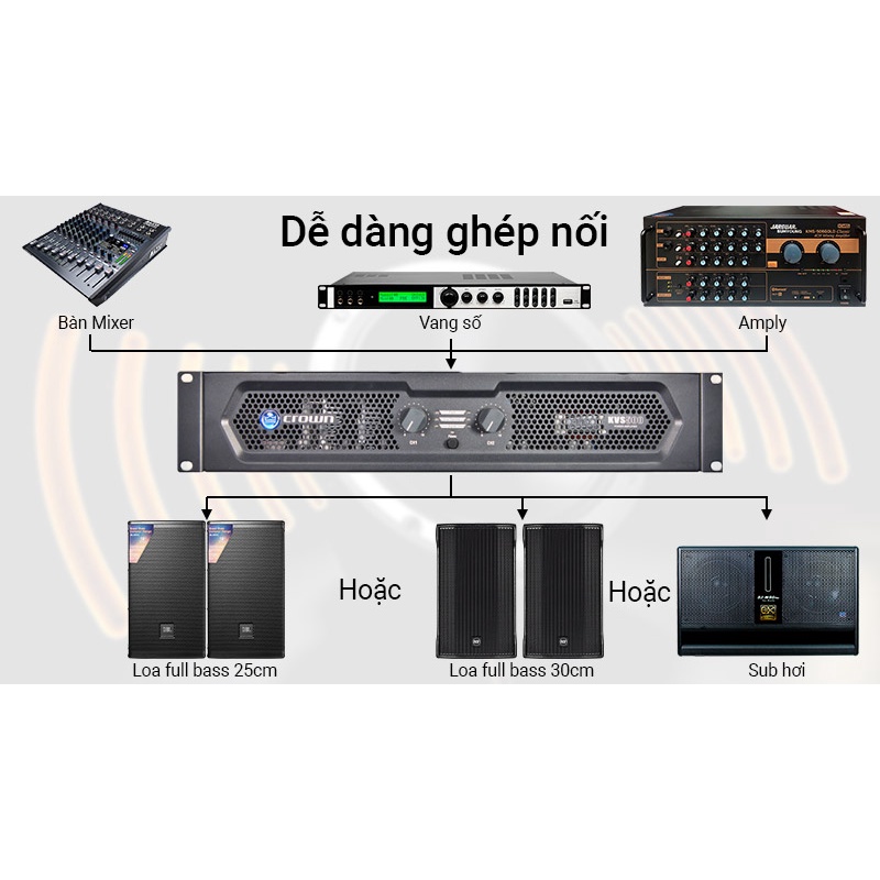 Cục đẩy công suất Crown KVS500 hàng chính hãng