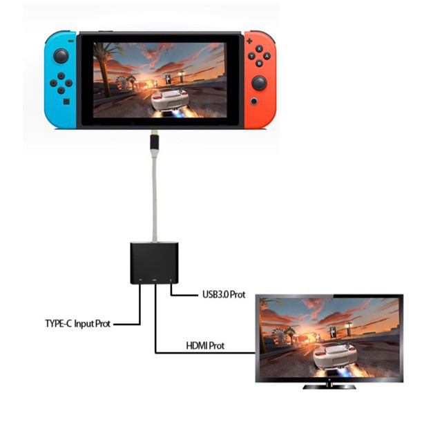 Dock bỏ túi cho Nintendo Switch Video Converter HDMI Adaptor. Phát hình ảnh ra tivi, máy chiếu