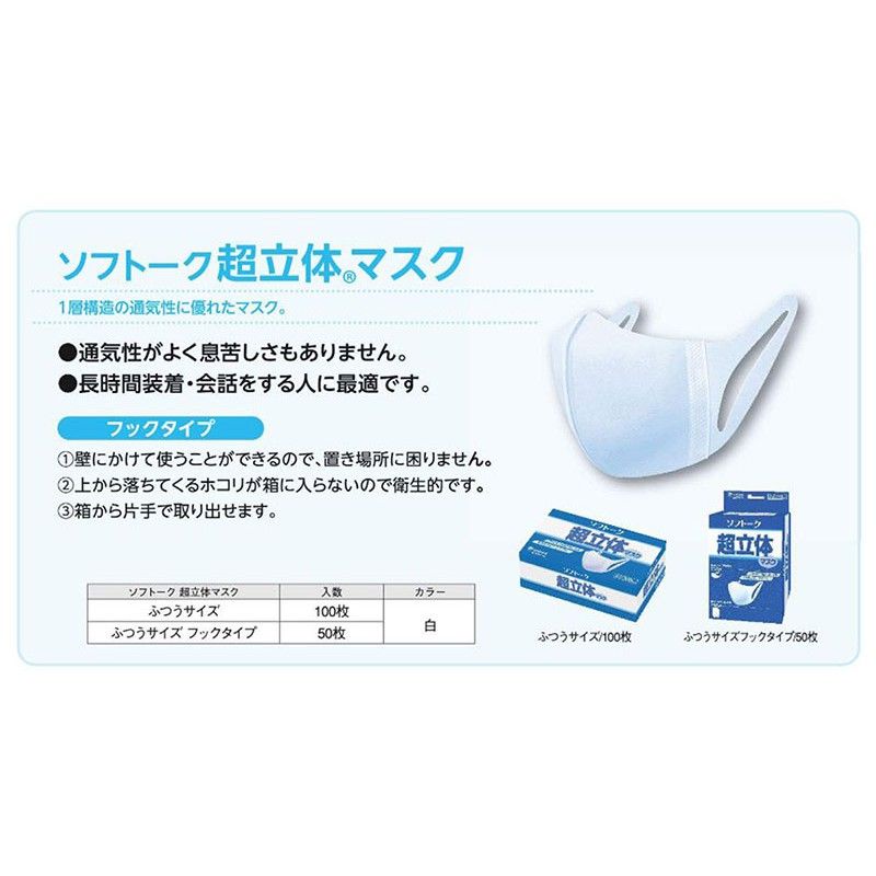 Hộp 100c Khẩu Trang Unicharm 3D Mask Nội Địa Nhật