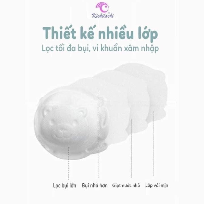 Khẩu trang gấu kichi, set 3 cái cho bé từ 3m