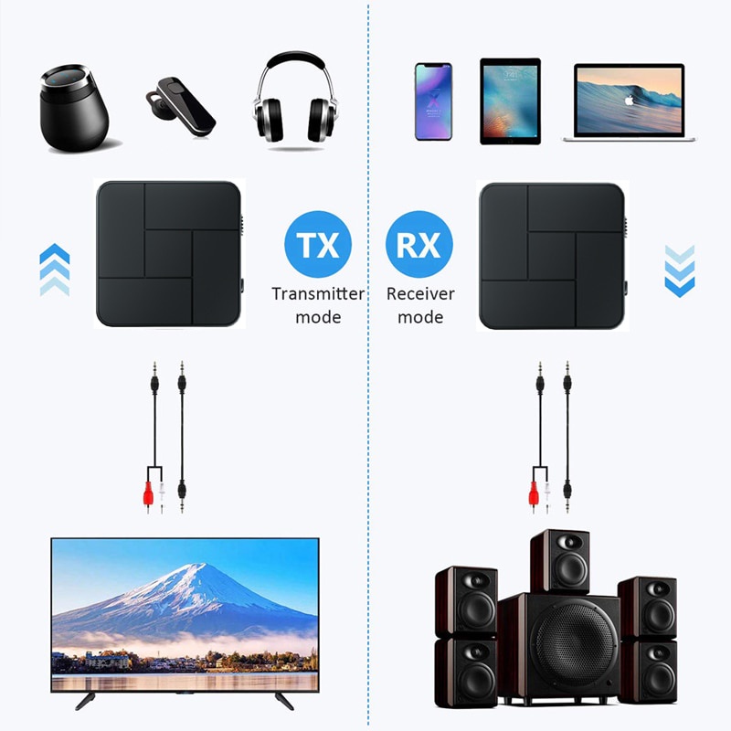 2in1 Bluetooth 5.0 Audio Receiver Transmitter Adapter 3.5mm AUX Jack RCA Dongle For Car TV PC Headphone