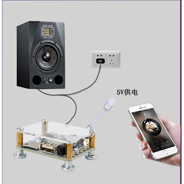 Bộ thu âm thanh Bluetooth 5.0 biến loa thường thành loa Bluetooth, Phát lại thẻ nhớ TF, USB, có FM, có điều khiển