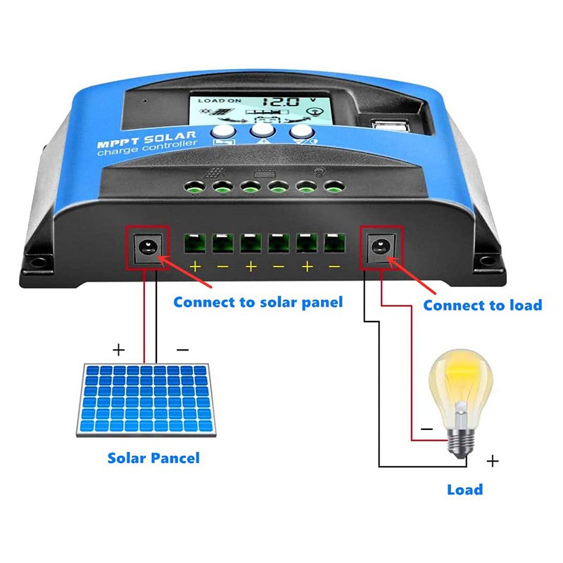 Bộ Điều Khiển Sạc Pin Năng Lượng Mặt Trời Usb 12v / 24v 50a