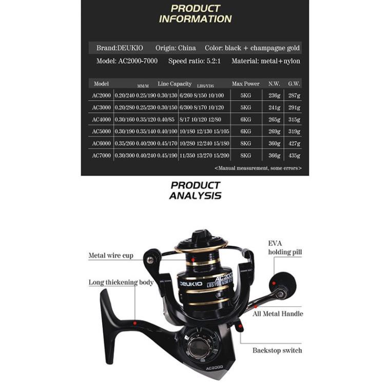 [SALE]  Máy câu cá DEUKIO AC2000- AC7000 NEW 2020