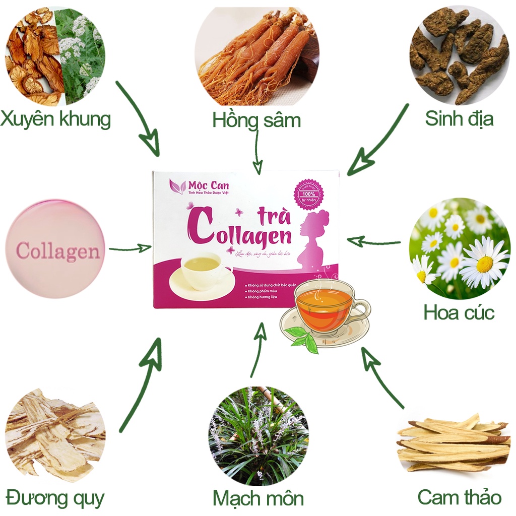 Trà Collagen trắng da chống oxy hóa, chậm lão hóa giảm mụn, nếp nhăn, giảm stress Mộc Can Hộp 25 Túi Lọc