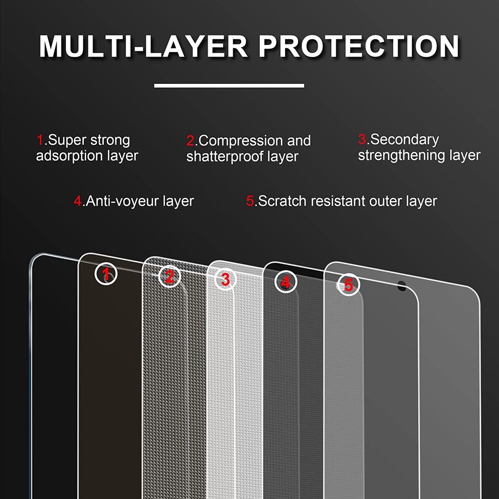 Kính Cường Lực Toàn Màn Hình Chống Nhìn Trộm Cho samsung Galaxy A73 A53 A33 5G 2022 samsung A52S 5G/A52 5G/A52 4G