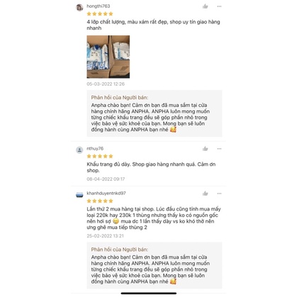 Khẩu Trang KF94 ANPHA cao cấp