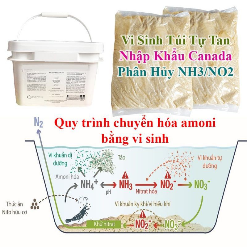 200g#Vi sinh túi tự huỷ Canada # Vi Sinh Xử Lý Nh3 No2 ao nuôi tôm cá Túi Tự Tan Trong Nước Nhập Khẩu Canada.