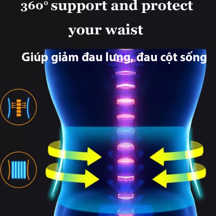 Đai tự nóng hổ trợ giảm đau lưng, đau cột sống và giảm mỡ bụng N65