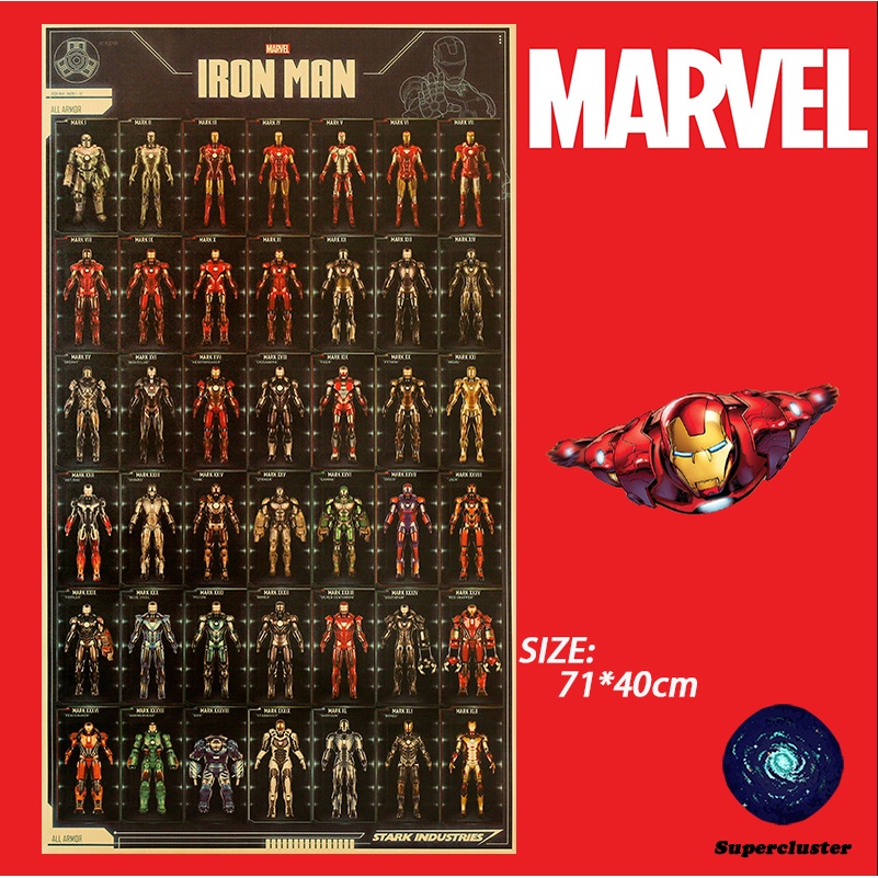 Marvel Áp Phích Dán Tường Trang Trí Nội Thất Hình Iron Man 71x40cm