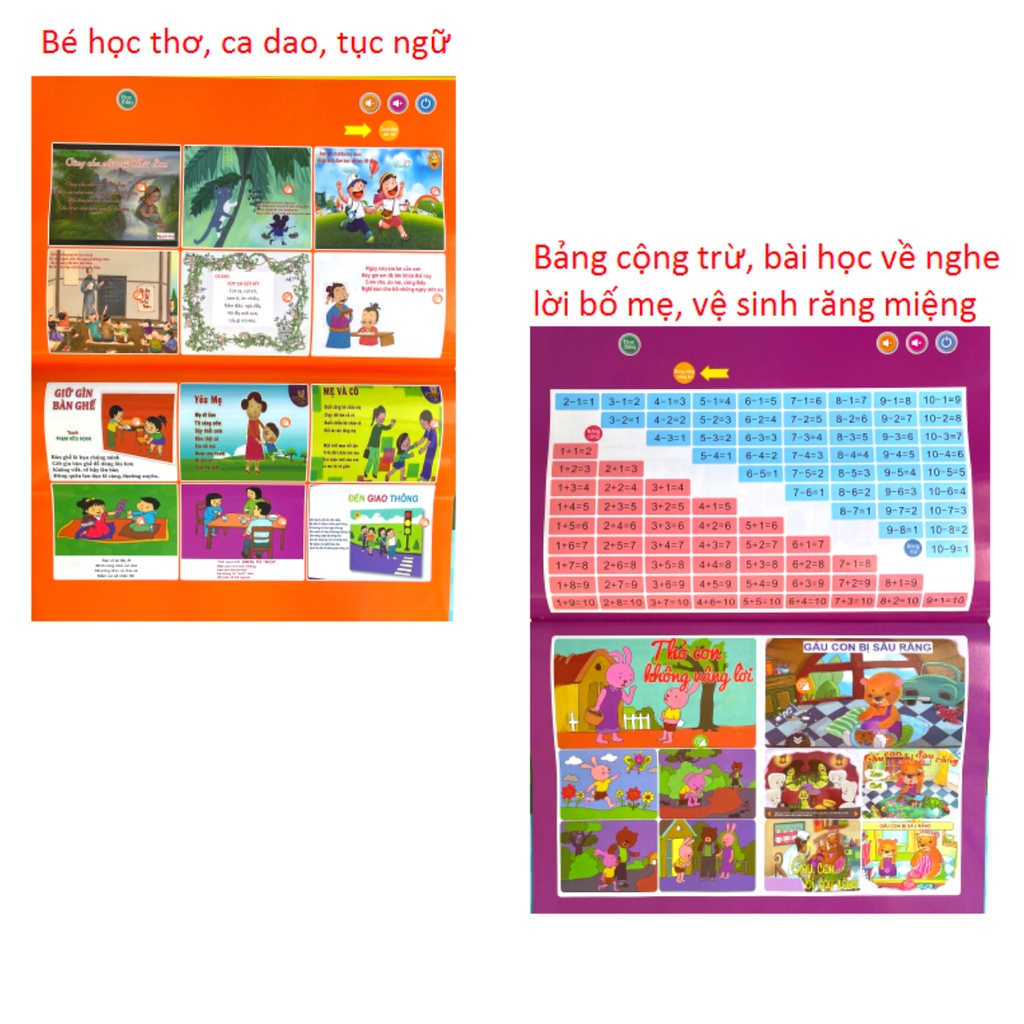 Sách Điện Tử Thông Minh Song Ngữ Anh Việt Cho Bé, Bảng Chữ Cái, Sách Nói Nguyên Khải Học Tiếng Anh - OHAMA SHOP